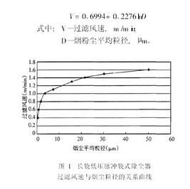 長袋低壓脈沖袋式除塵器過濾風速與煙粉塵粒徑之間的關(guān)系分析