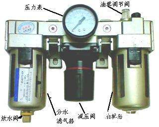 氣源三聯(lián)體