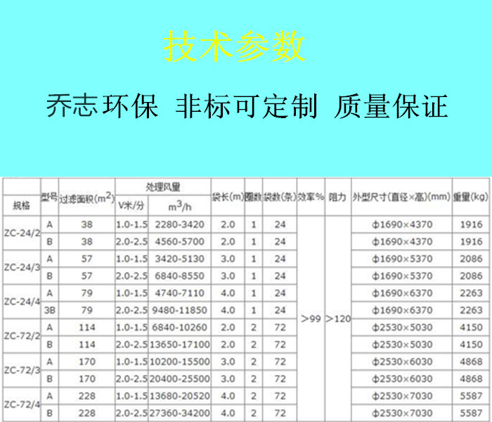 ZC(LPD)型機械回轉(zhuǎn)反吹扁袋除塵器